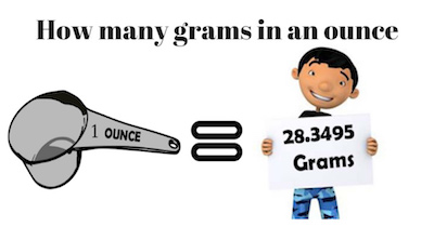 how many grams in ounce