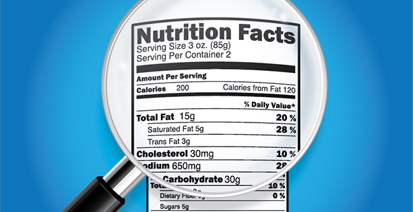 Understanding Nutrition Labels